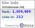 Minutes Web Designers alexa site info minutesuae.net