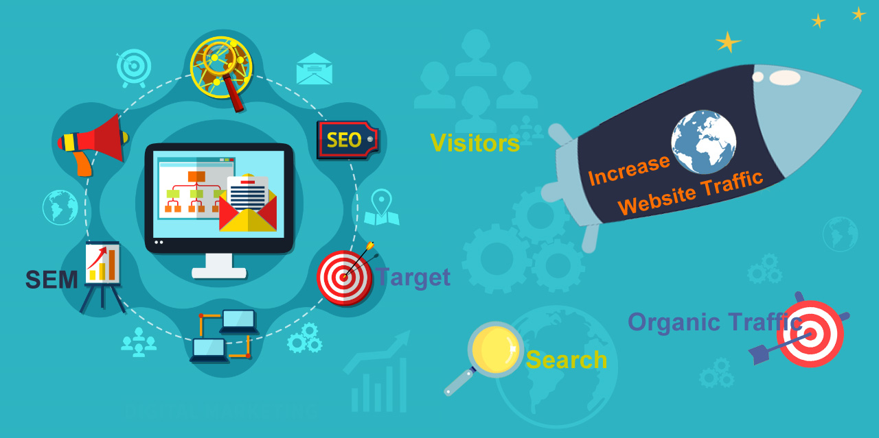 How can SEO increase website traffic?